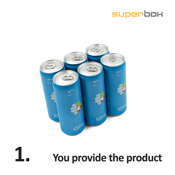 Trin i produktionen af emballageprototype